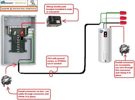 hot water heater junction box|hot water heater wire diagram.